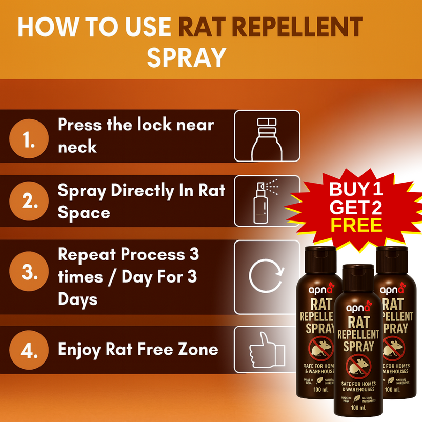 Rat Repellent Spray | BUY 1 GET 2 FREE!